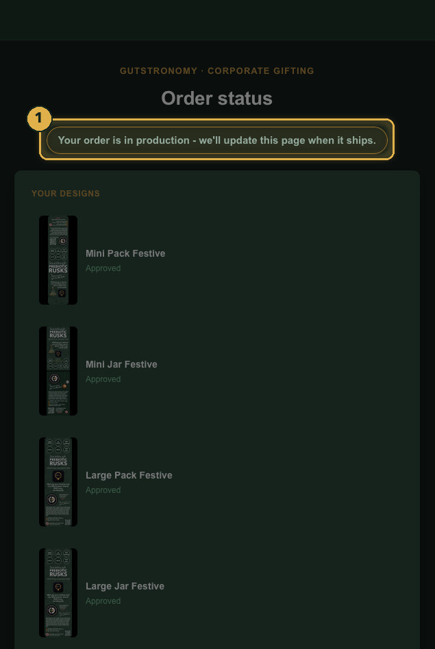 Your order is in production. Numbered gold highlights mark the parts described.