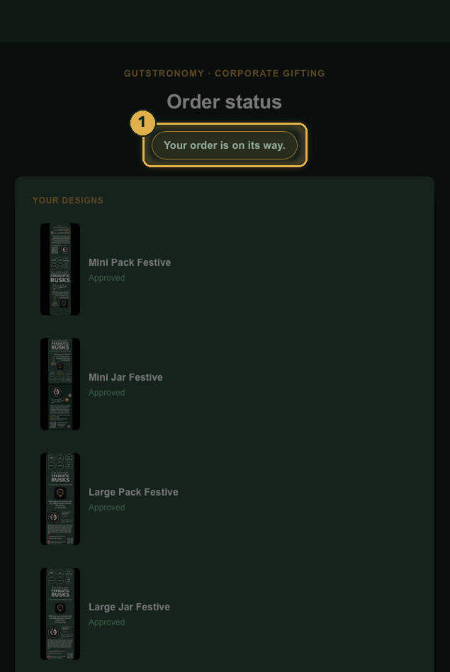 Your order is on its way. Numbered gold highlights mark the parts described.